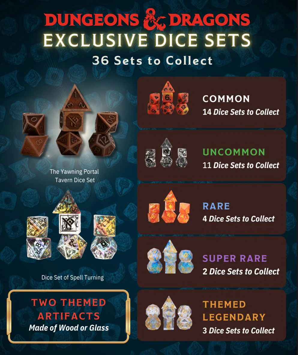 The Yawning Portal - Treasure Pack Dice Sets - Image 3